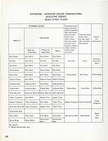 1958 Chevrolet Engineering Features-100.jpg